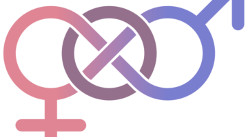 Americans’ Attitudes Toward Bisexuals: Results From a National Survey